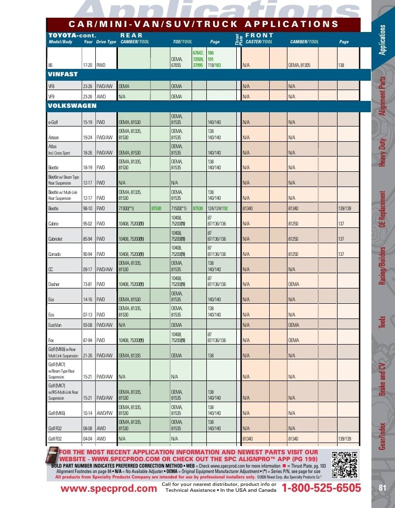 Specialty Products Company Automotive Alignment Catalog Weekly Ad January 1 - December 31, 2026