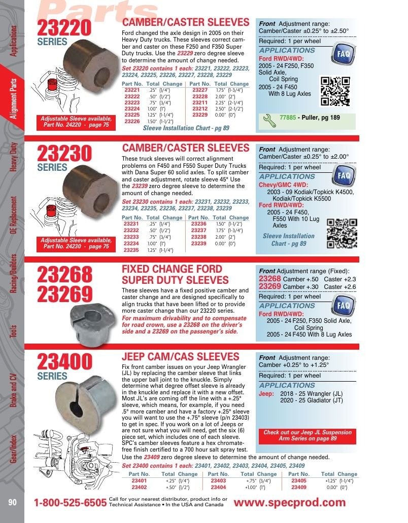 Specialty Products Company Automotive Alignment Catalog Weekly Ad January 1 - December 31, 2026