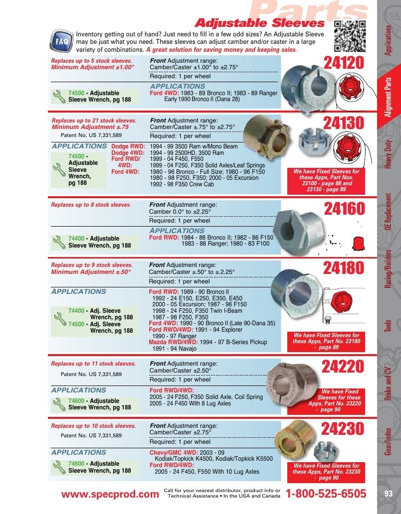 Specialty Products Company Automotive Alignment Catalog Weekly Ad January 1 - December 31, 2026