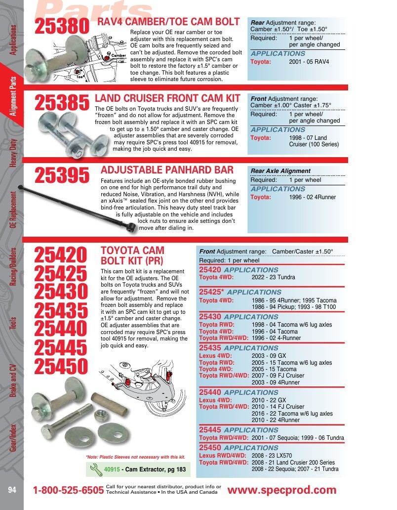 Specialty Products Company Automotive Alignment Catalog Weekly Ad January 1 - December 31, 2026