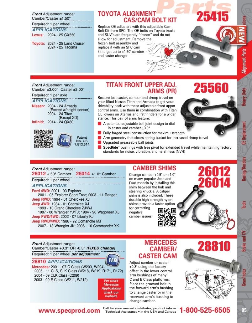 Specialty Products Company Automotive Alignment Catalog Weekly Ad January 1 - December 31, 2026