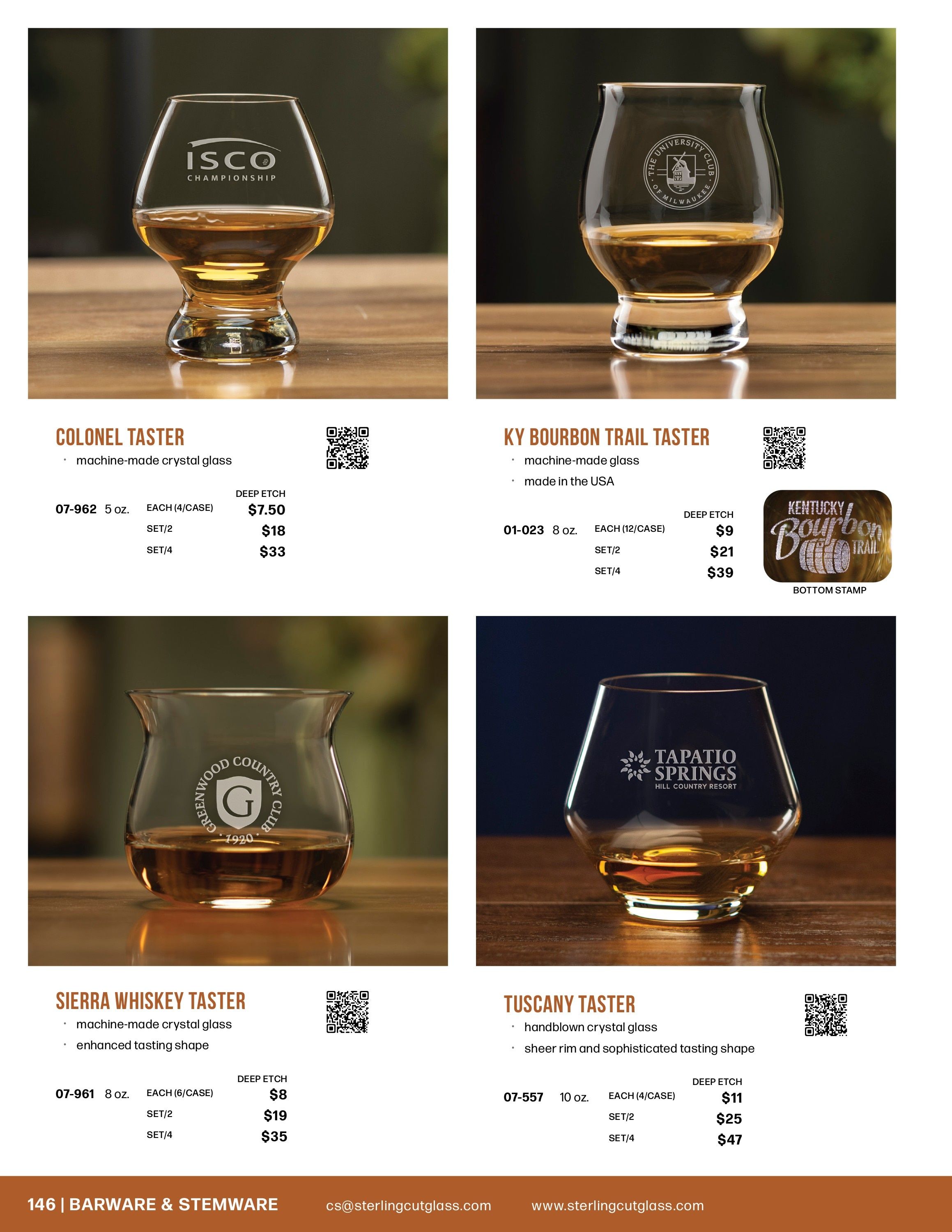 Sterling Cut Glass Wholesale Gifts Catalog Weekly Ad January 1 - December 31, 2026