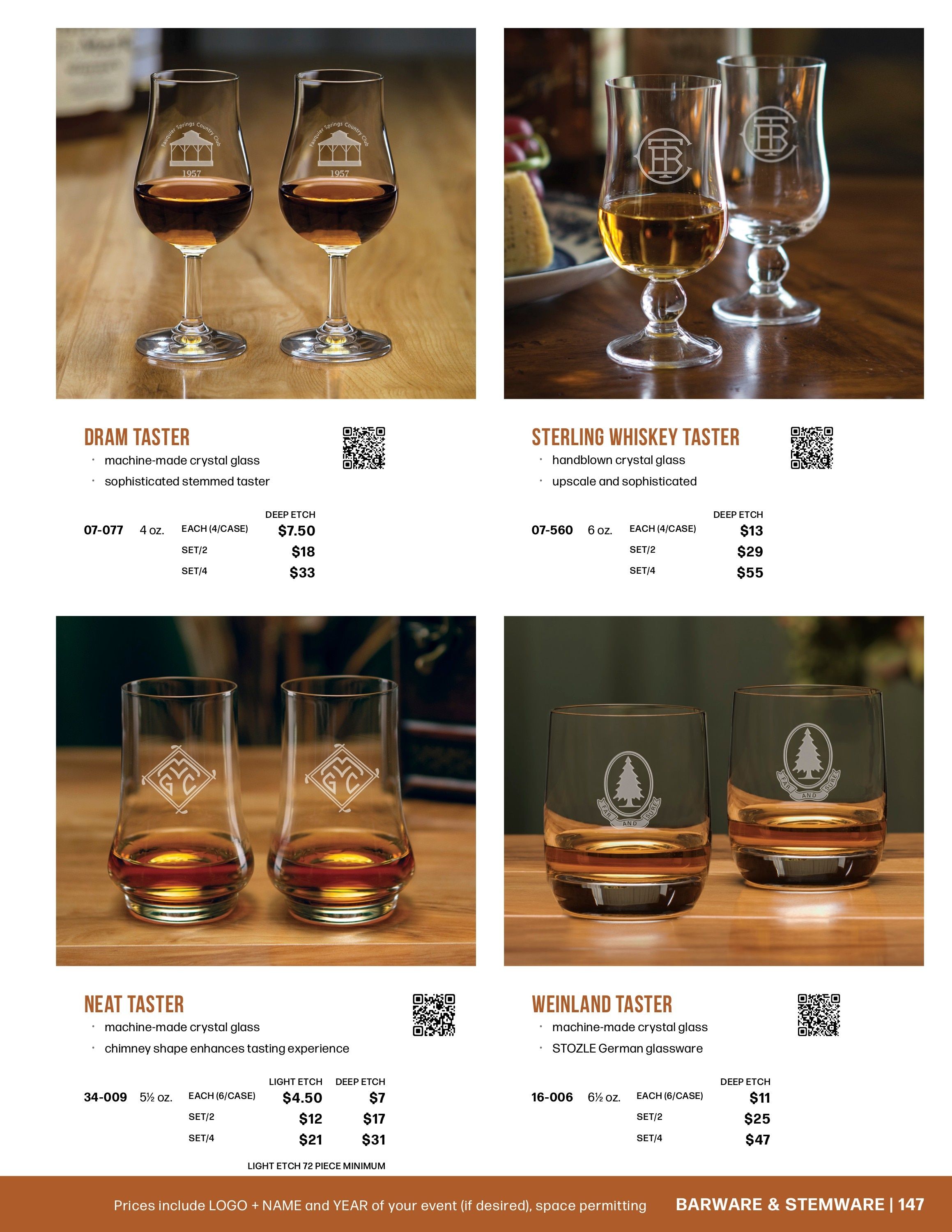 Sterling Cut Glass Wholesale Gifts Catalog Weekly Ad January 1 - December 31, 2026