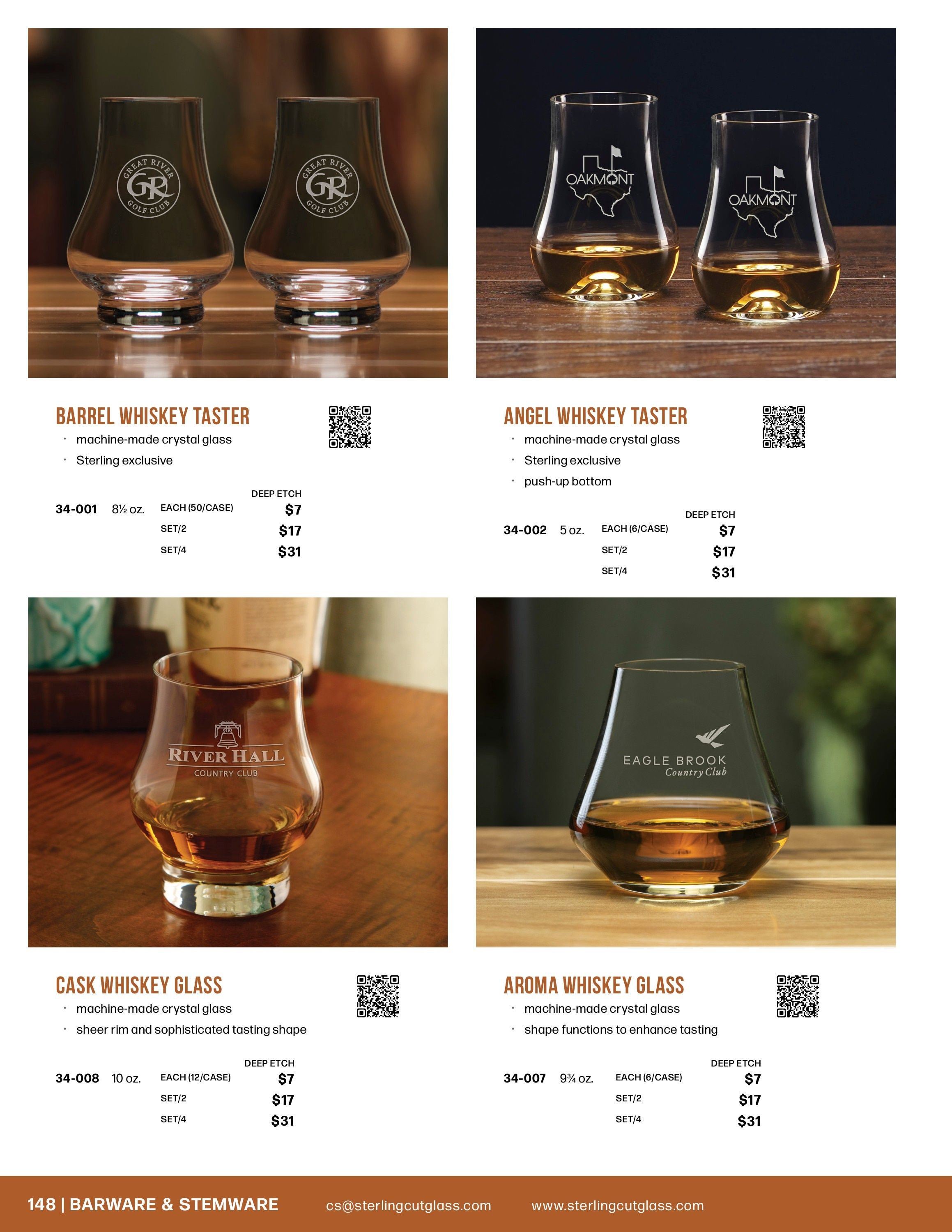 Sterling Cut Glass Wholesale Gifts Catalog Weekly Ad January 1 - December 31, 2026