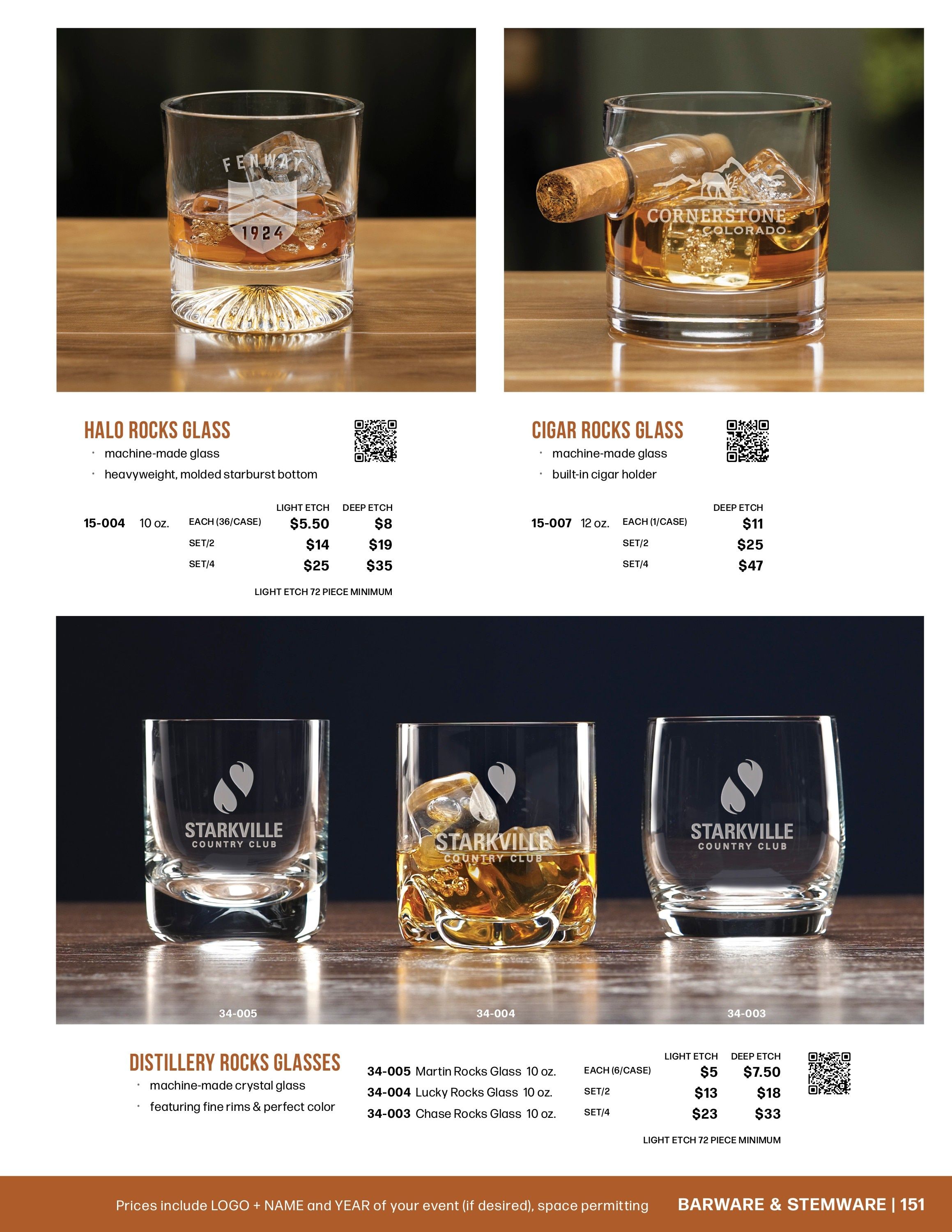 Sterling Cut Glass Wholesale Gifts Catalog Weekly Ad January 1 - December 31, 2026