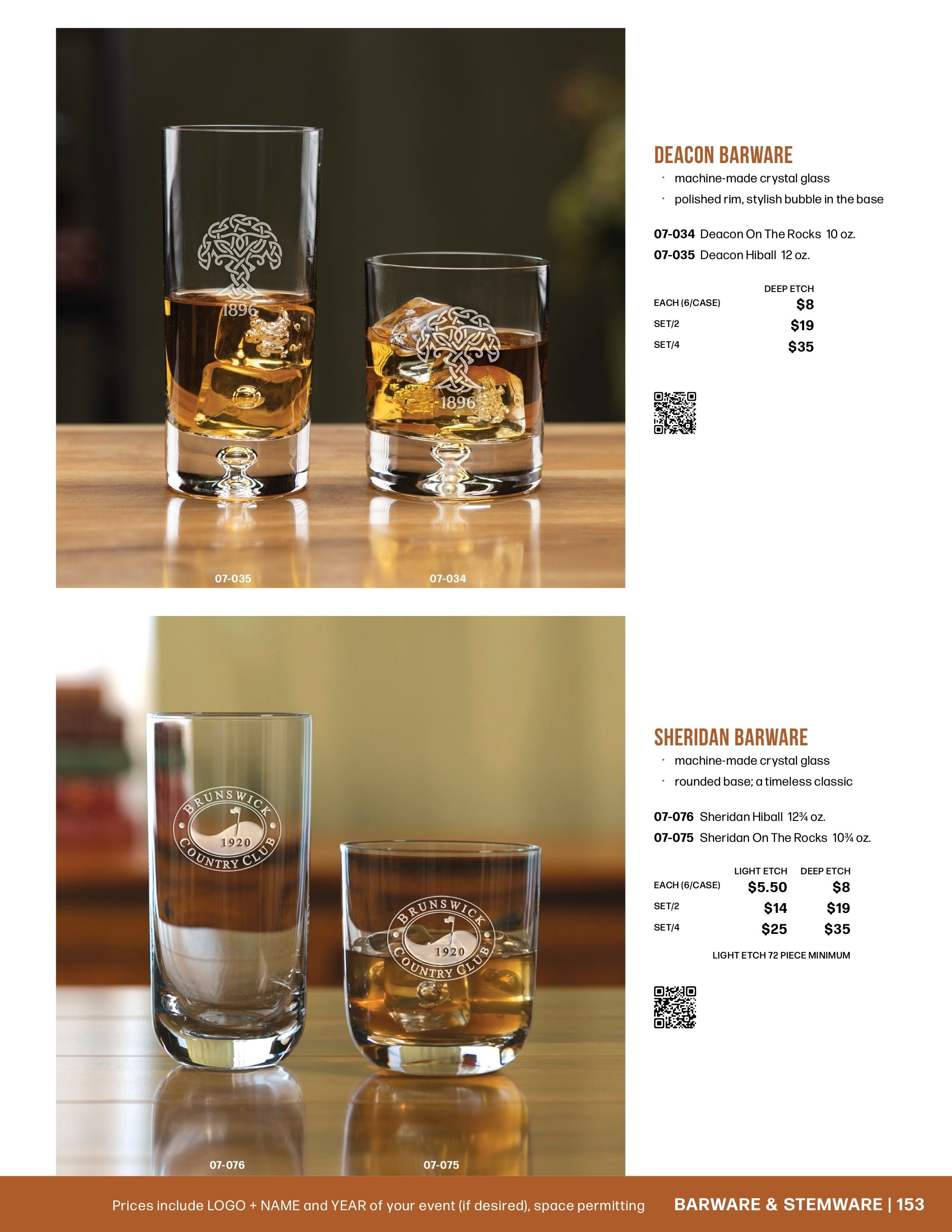 Sterling Cut Glass Wholesale Gifts Catalog Weekly Ad January 1 - December 31, 2026