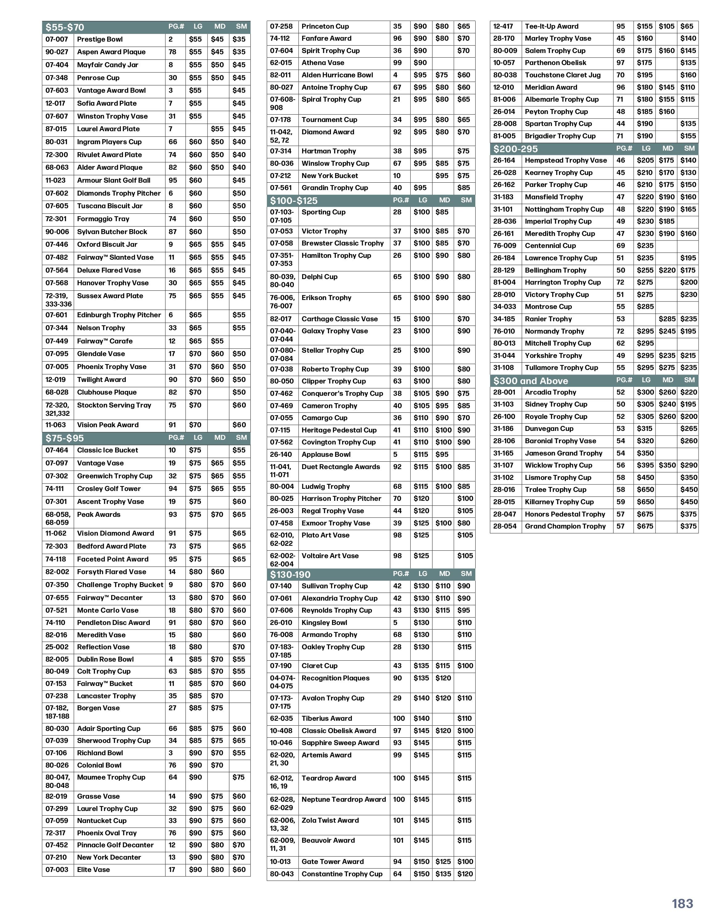 Sterling Cut Glass Wholesale Gifts Catalog Weekly Ad January 1 - December 31, 2026