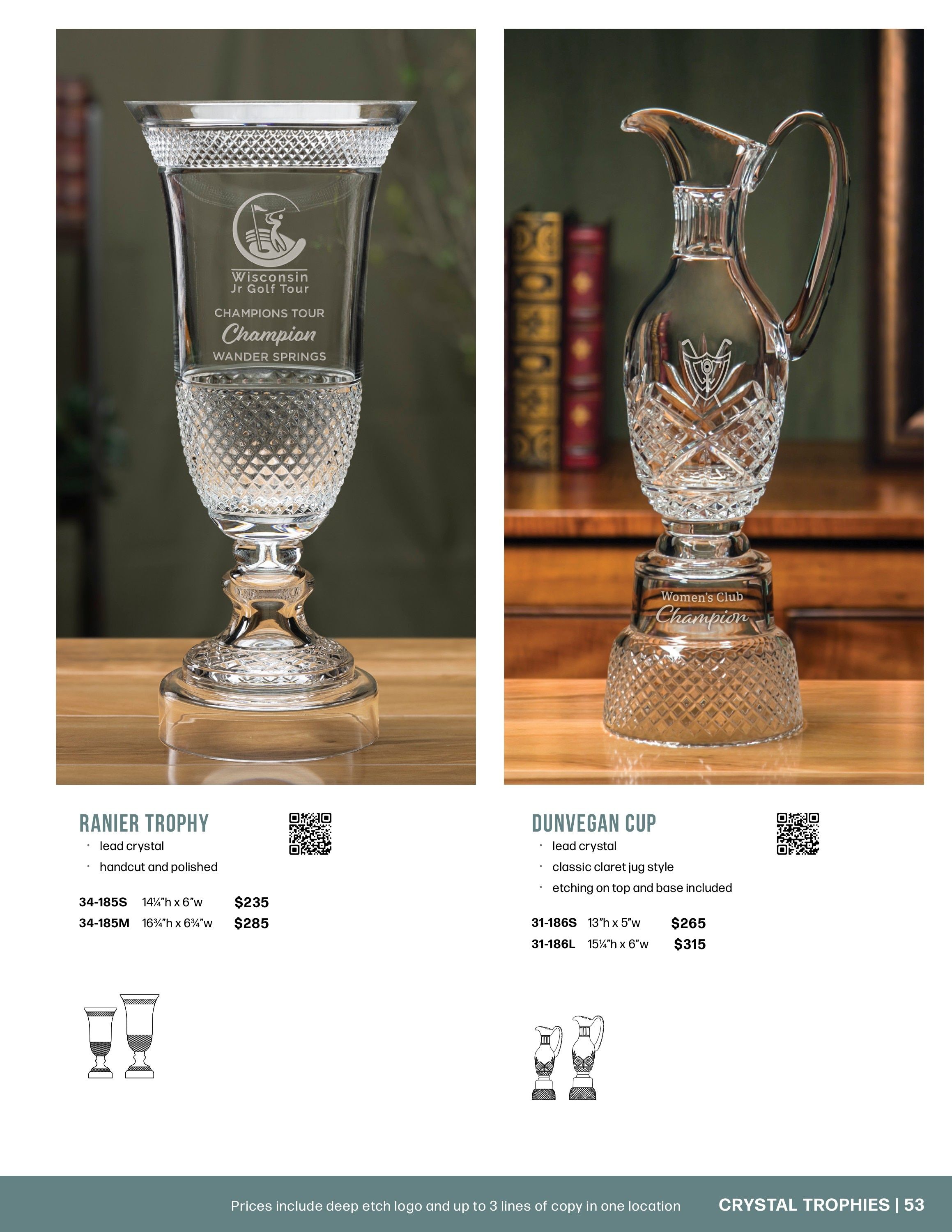 Sterling Cut Glass Wholesale Gifts Catalog Weekly Ad January 1 - December 31, 2026