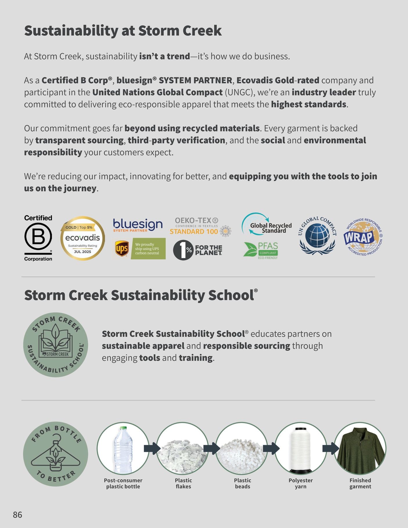 Storm Creek Essential Apparel Catalog Weekly Ad January 1 - December 31, 2026