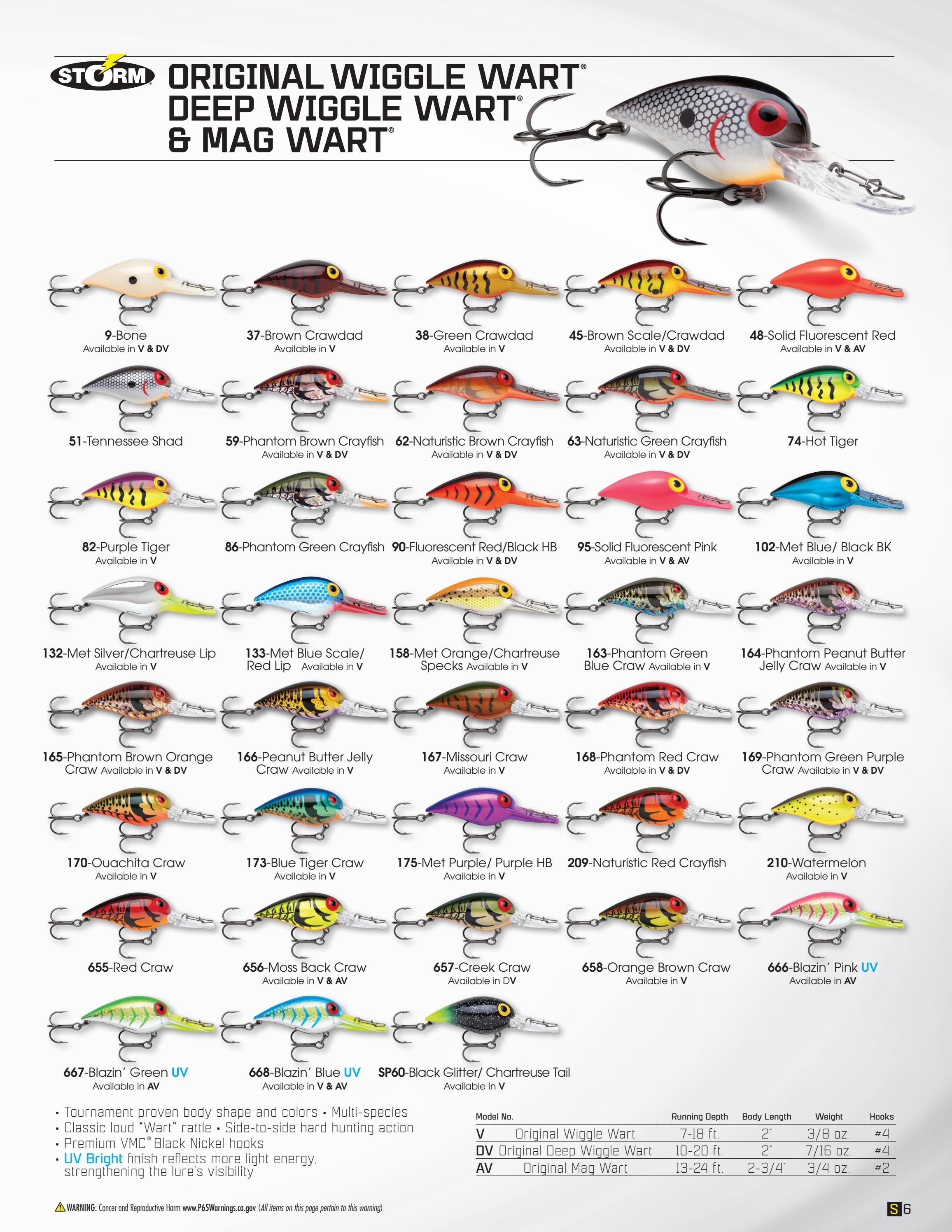Storm Fishing Fishing Lures Catalog Weekly Ad January 1 - December 31, 2026