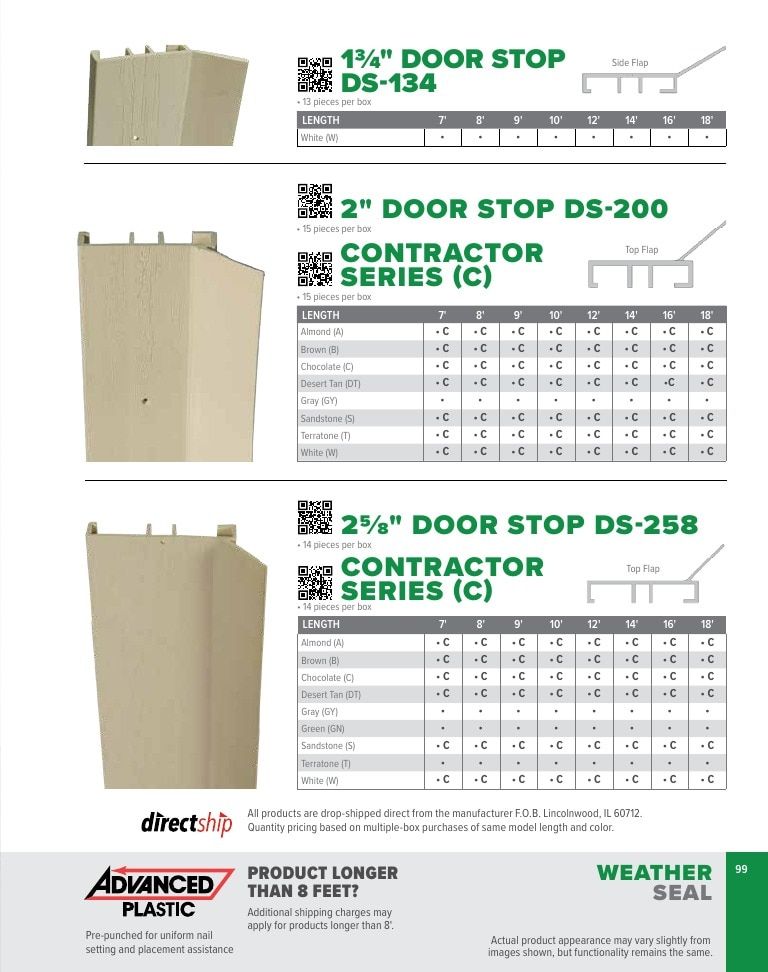 Service Spring Garage Door Products Catalog Weekly Ad January 1 - December 31, 2026