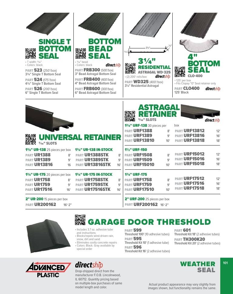 Service Spring Garage Door Products Catalog Weekly Ad January 1 - December 31, 2026