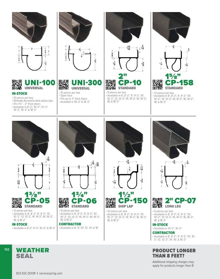 Service Spring Garage Door Products Catalog Weekly Ad January 1 - December 31, 2026