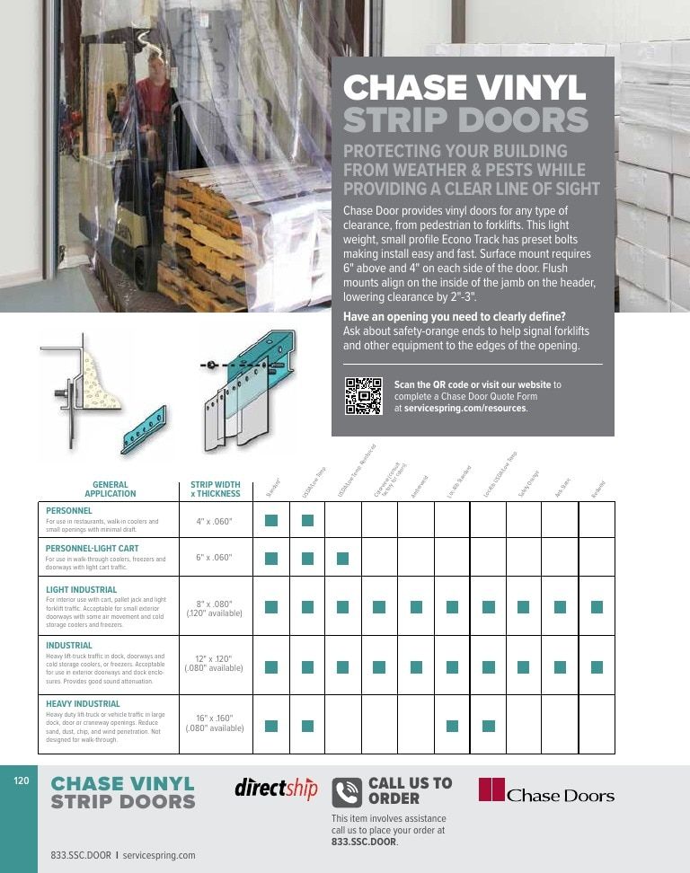 Service Spring Garage Door Products Catalog Weekly Ad January 1 - December 31, 2026