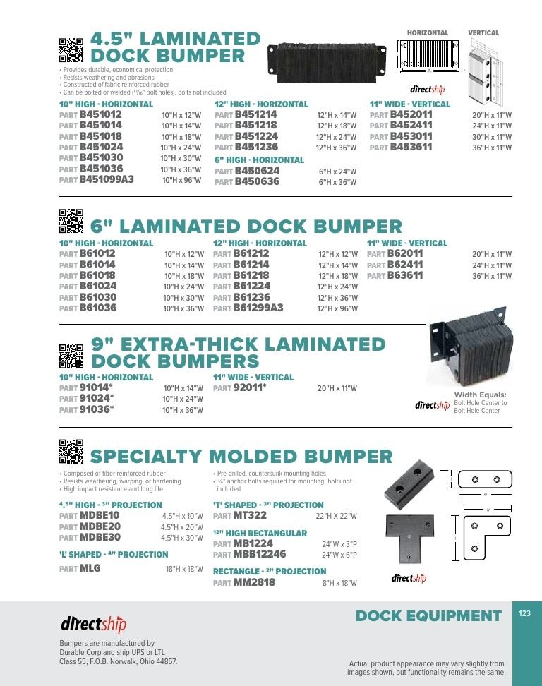 Service Spring Garage Door Products Catalog Weekly Ad January 1 - December 31, 2026