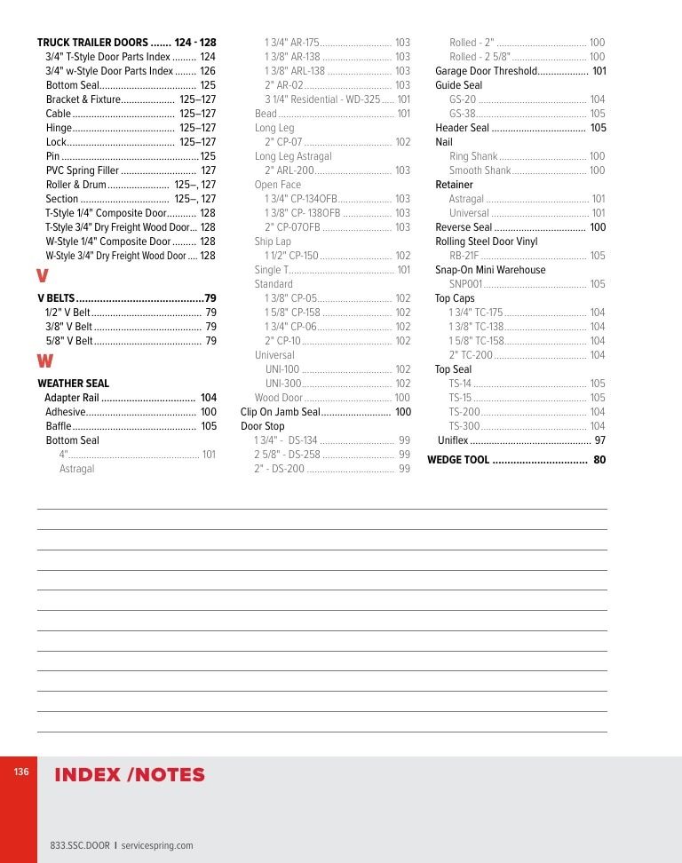 Service Spring Garage Door Products Catalog Weekly Ad January 1 - December 31, 2026
