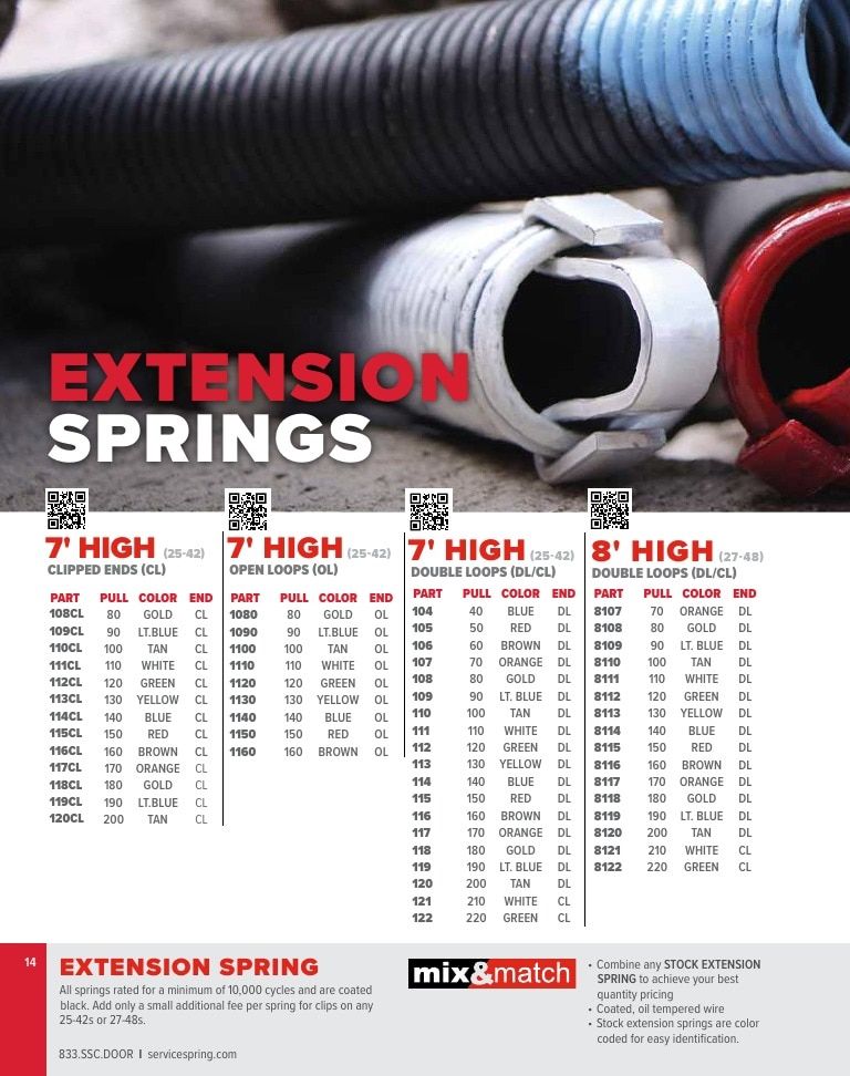 Service Spring Garage Door Products Catalog Weekly Ad January 1 - December 31, 2026