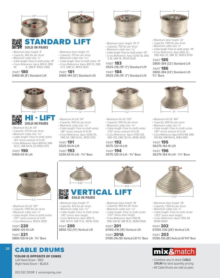 Service Spring Garage Door Products Catalog Weekly Ad January 1 - December 31, 2026