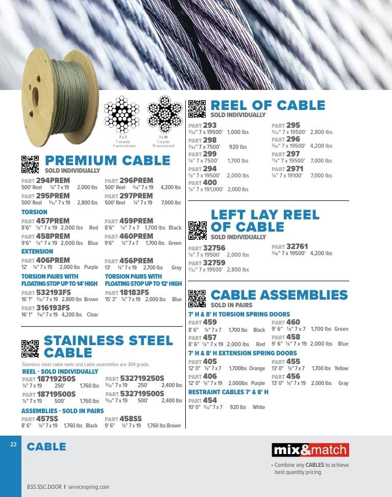 Service Spring Garage Door Products Catalog Weekly Ad January 1 - December 31, 2026
