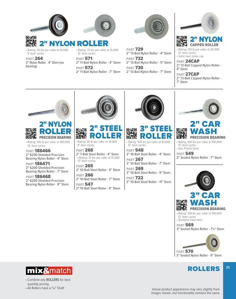 Service Spring Garage Door Products Catalog Weekly Ad January 1 - December 31, 2026