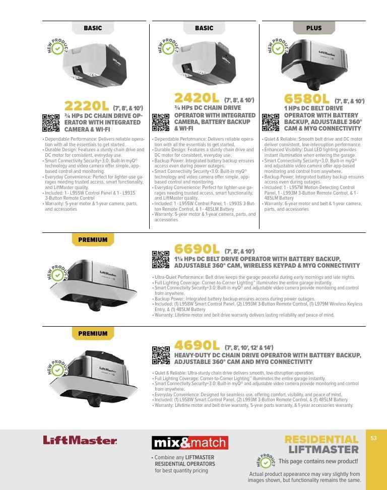 Service Spring Garage Door Products Catalog Weekly Ad January 1 - December 31, 2026