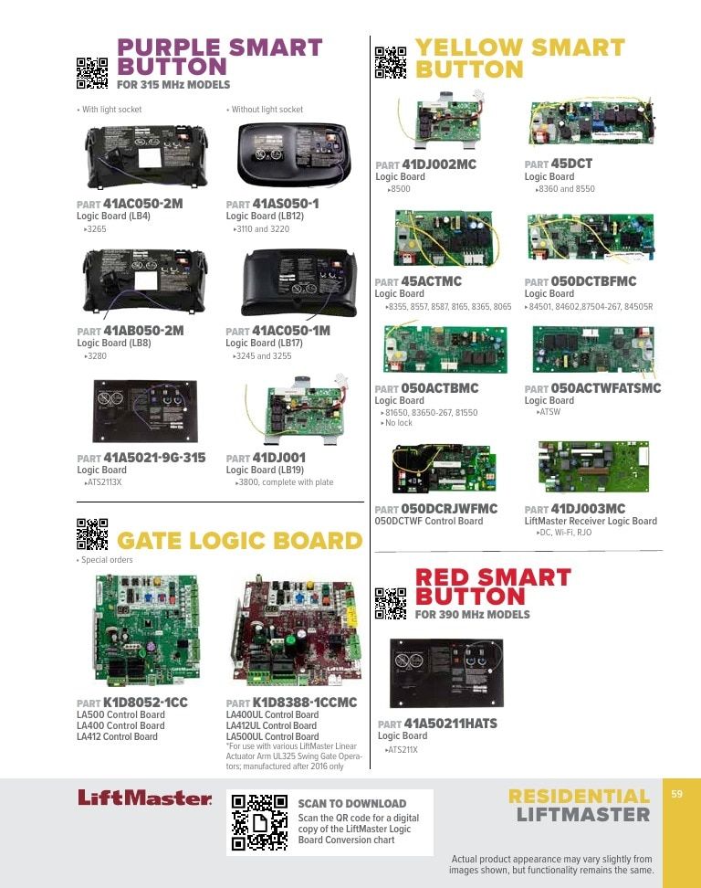 Service Spring Garage Door Products Catalog Weekly Ad January 1 - December 31, 2026