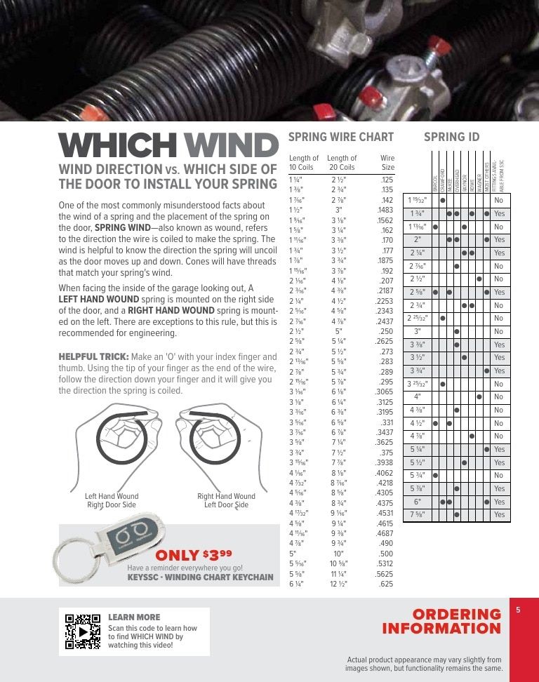 Service Spring Garage Door Products Catalog Weekly Ad January 1 - December 31, 2026