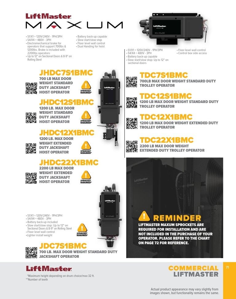Service Spring Garage Door Products Catalog Weekly Ad January 1 - December 31, 2026