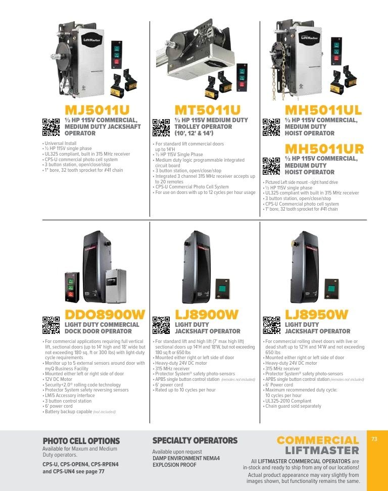 Service Spring Garage Door Products Catalog Weekly Ad January 1 - December 31, 2026