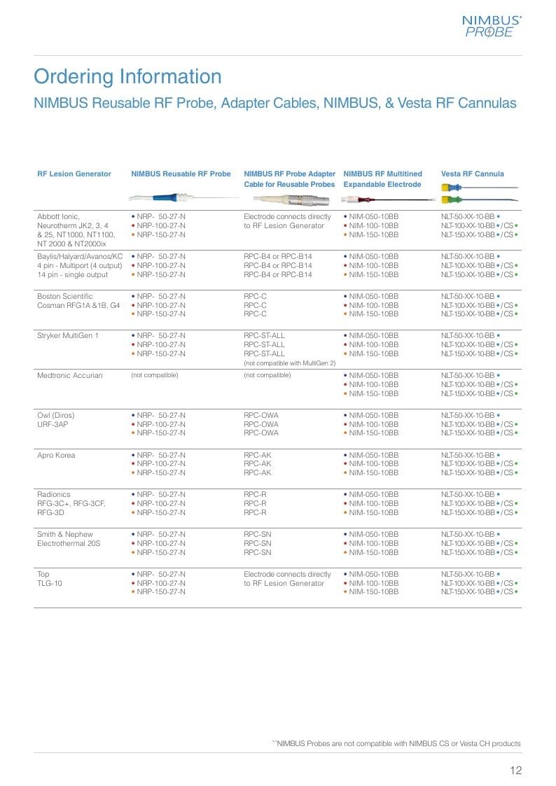 Stratus Medical U.S. Medical Products Catalog Weekly Ad January 1 - December 31, 2026