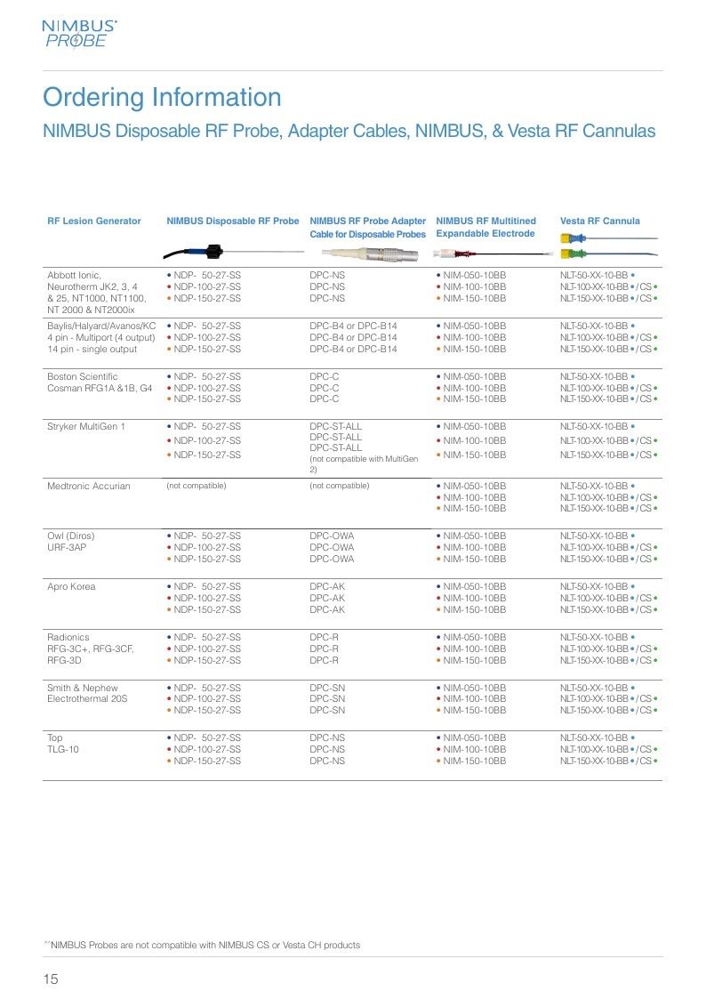 Stratus Medical U.S. Medical Products Catalog Weekly Ad January 1 - December 31, 2026