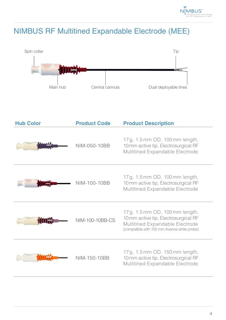 Stratus Medical U.S. Medical Products Catalog Weekly Ad January 1 - December 31, 2026