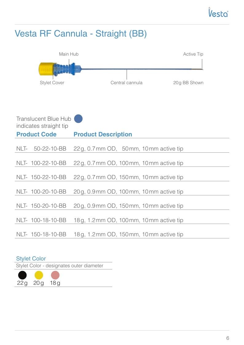 Stratus Medical U.S. Medical Products Catalog Weekly Ad January 1 - December 31, 2026