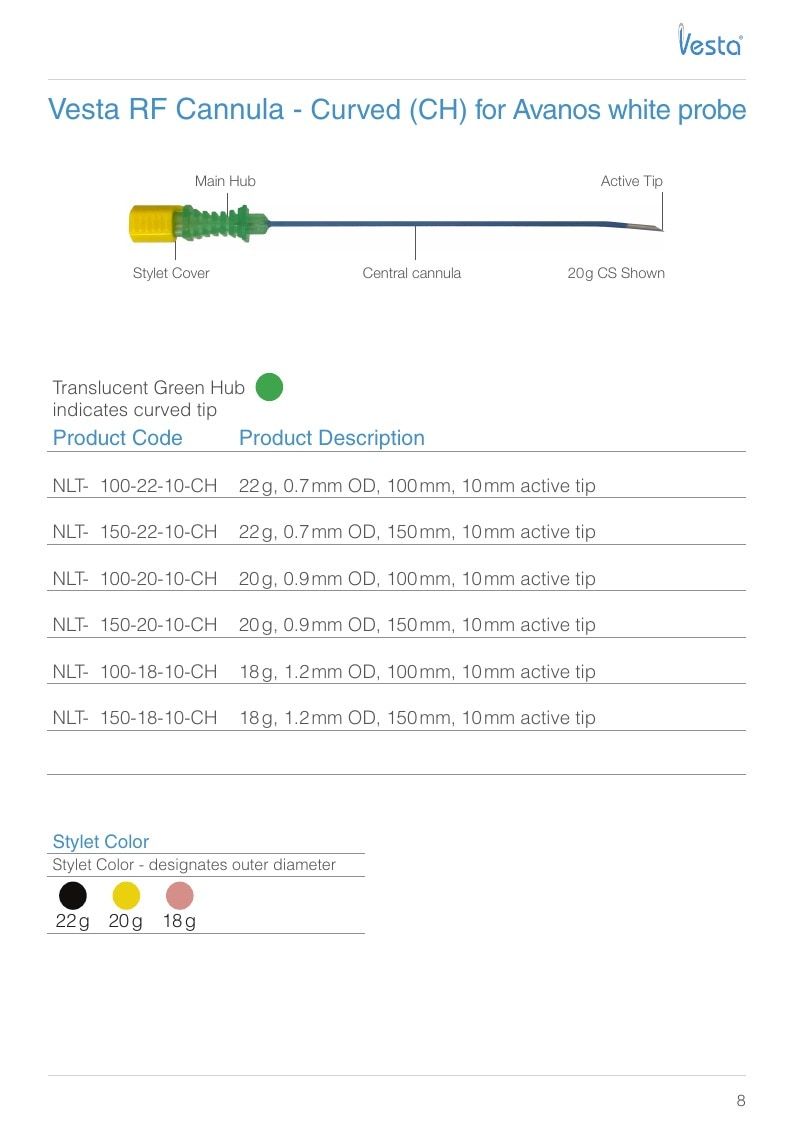Stratus Medical U.S. Medical Products Catalog Weekly Ad January 1 - December 31, 2026
