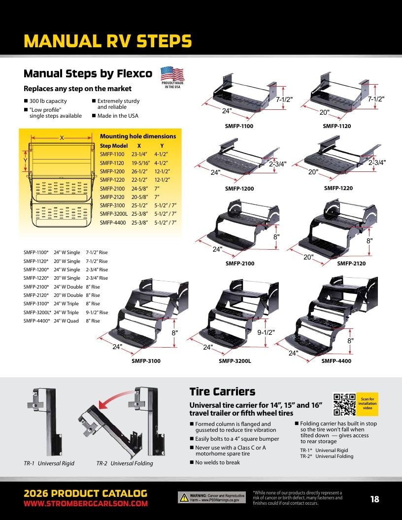 Stromberg Carlson RV Products Catalog Weekly Ad January 1 - December 31, 2026