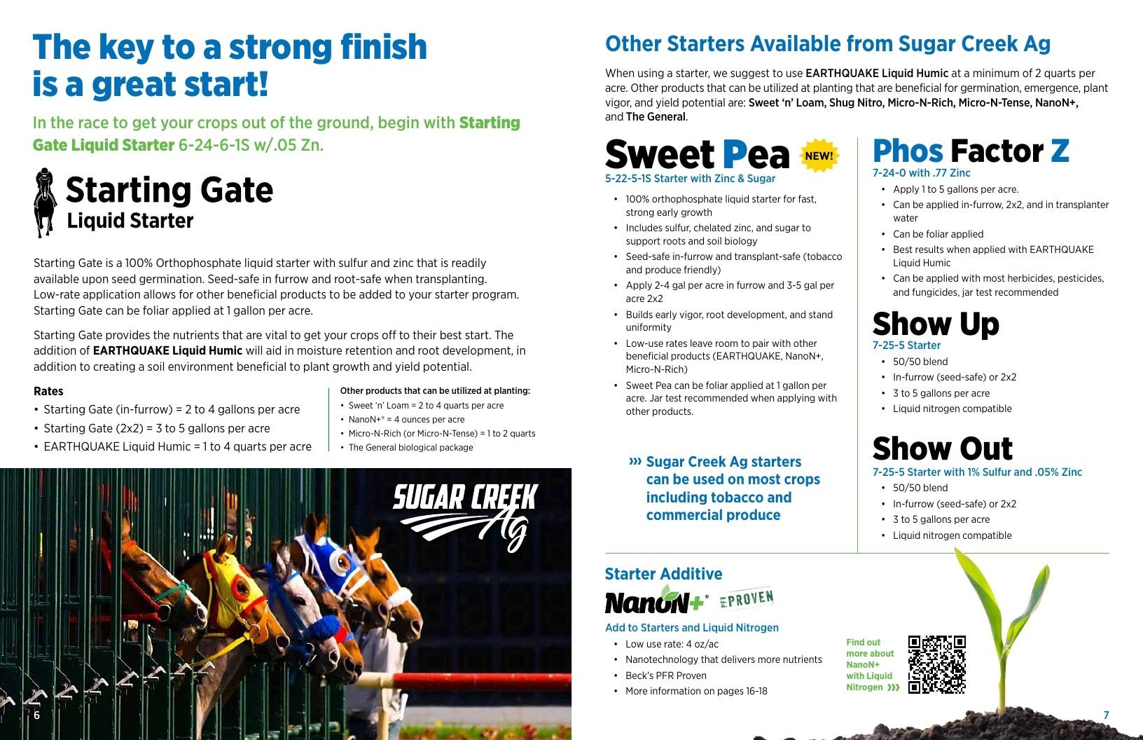 Sugar Creek Ag Agricultural Products Catalog Weekly Ad January 1 - December 31, 2026