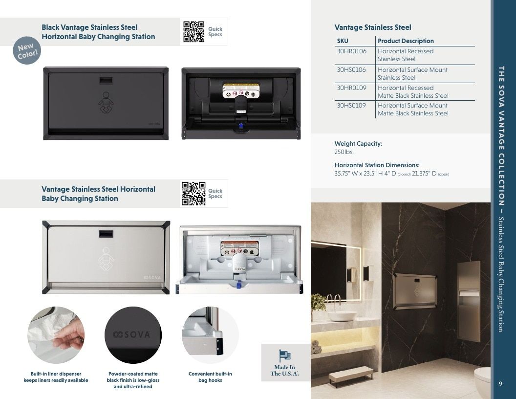 Sova Furniture Catalog Weekly Ad January 1 - December 31, 2026