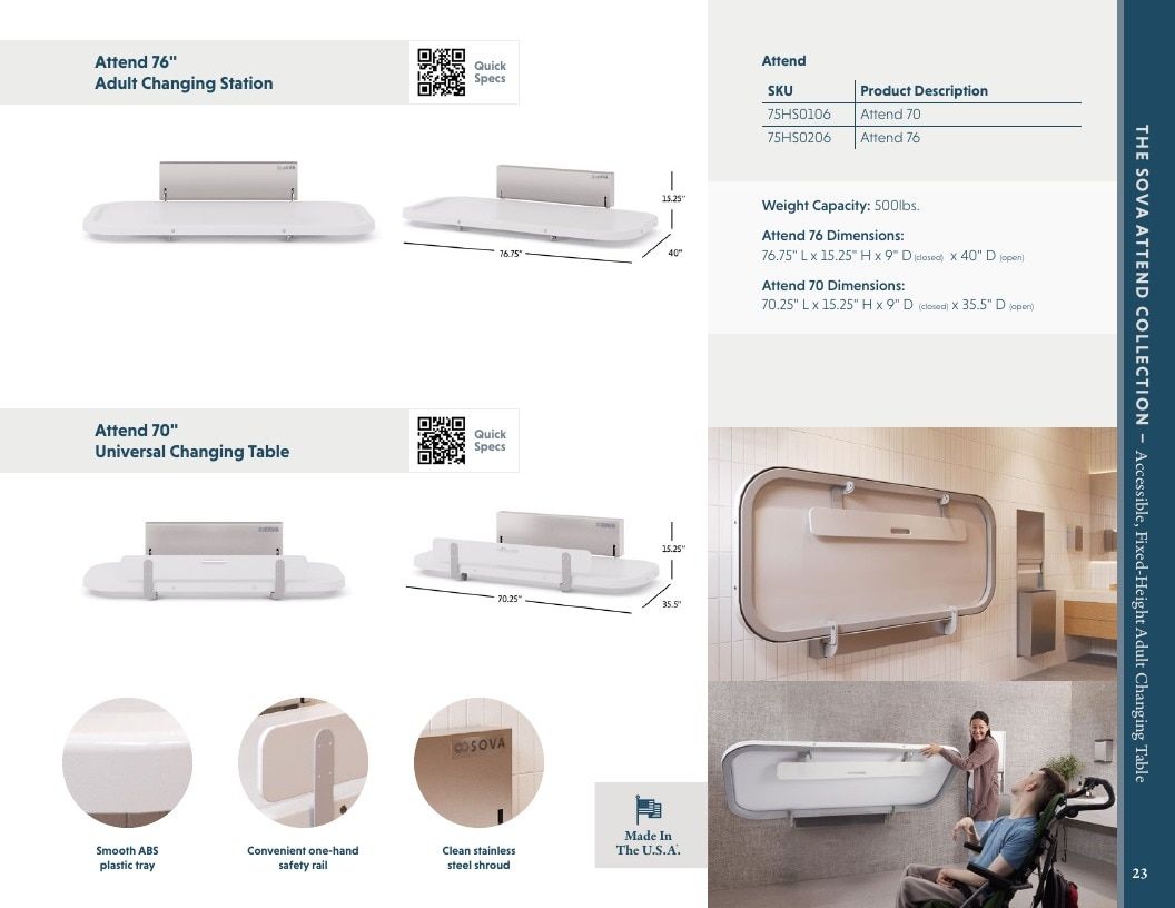 Sova Furniture Catalog Weekly Ad January 1 - December 31, 2026