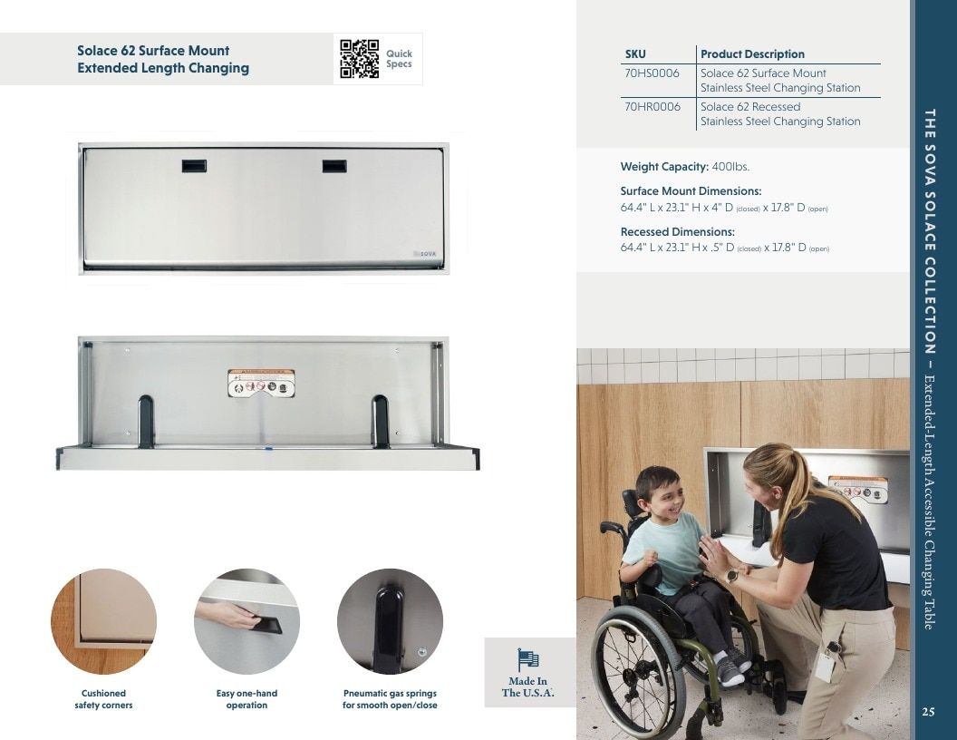 Sova Furniture Catalog Weekly Ad January 1 - December 31, 2026