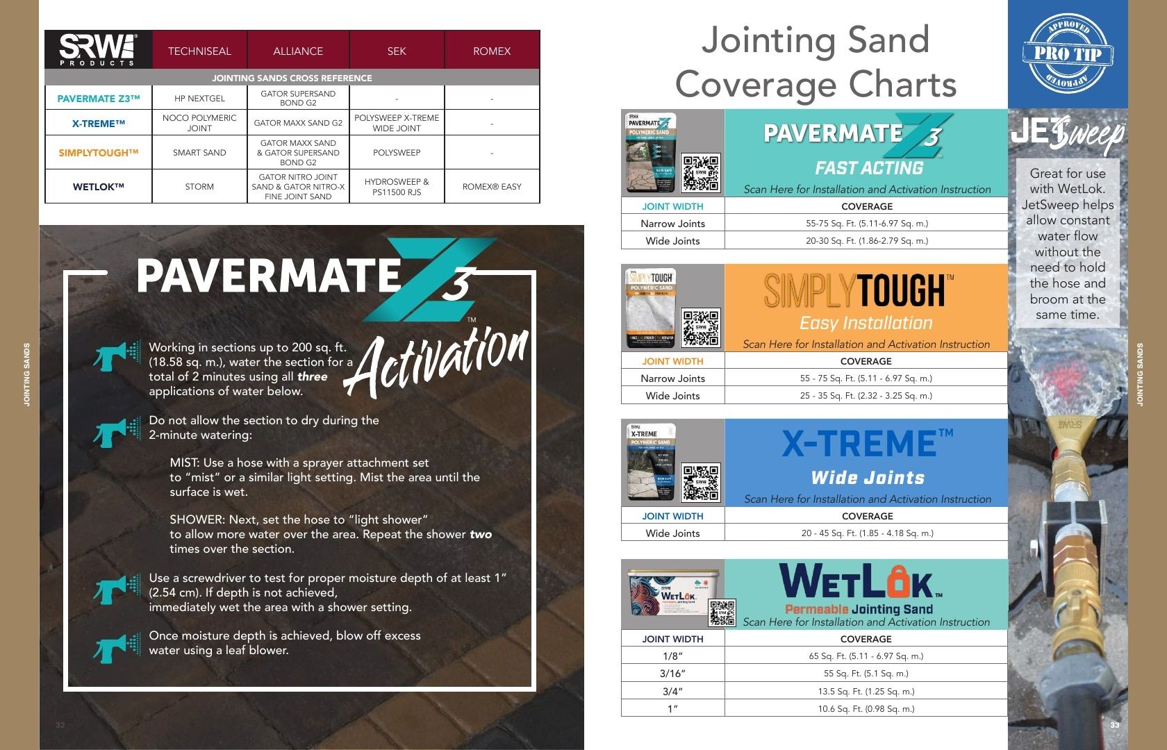 SRW Products Landscape Products Catalog Weekly Ad January 1 - December 31, 2026