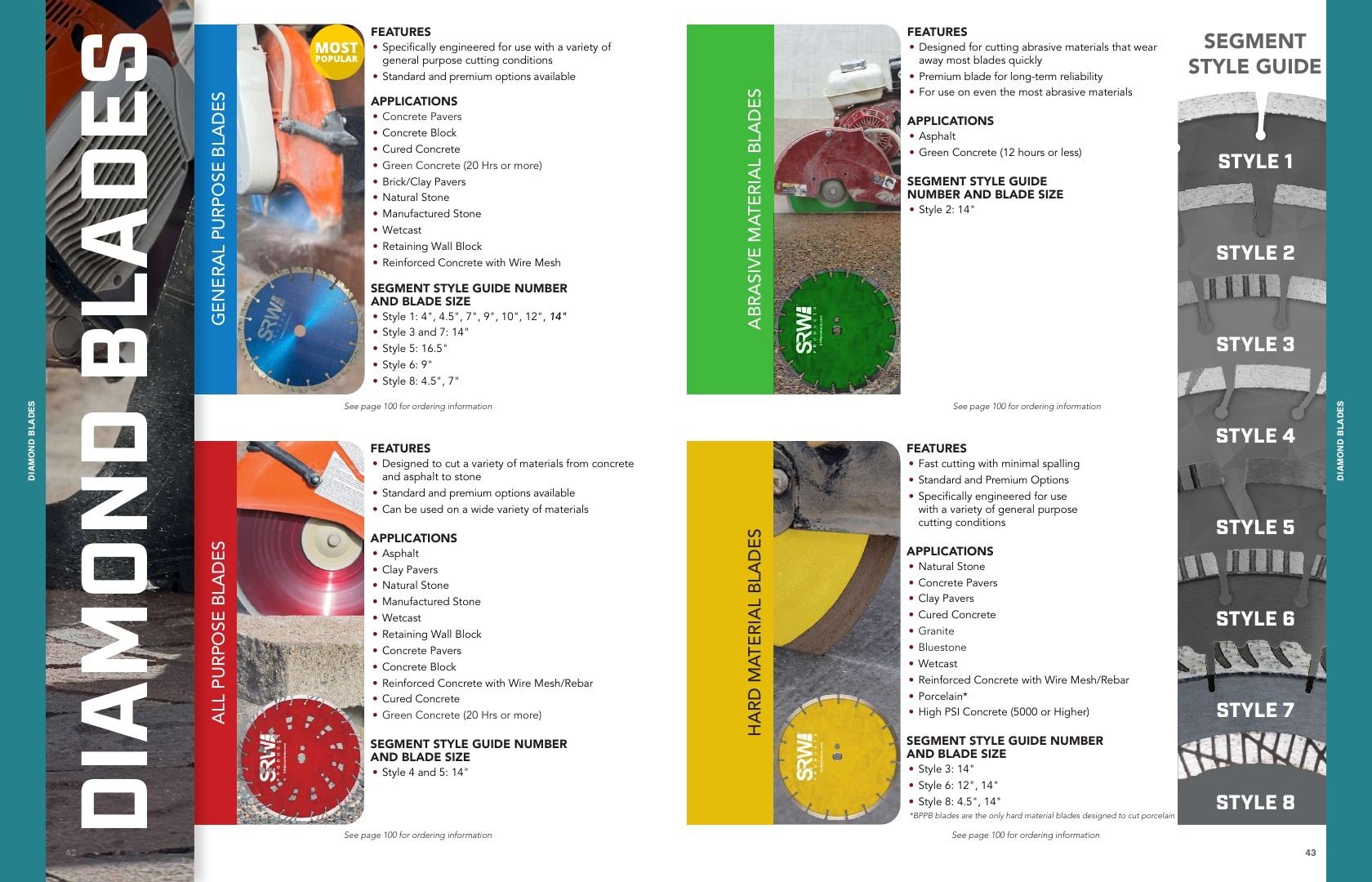 SRW Products Landscape Products Catalog Weekly Ad January 1 - December 31, 2026