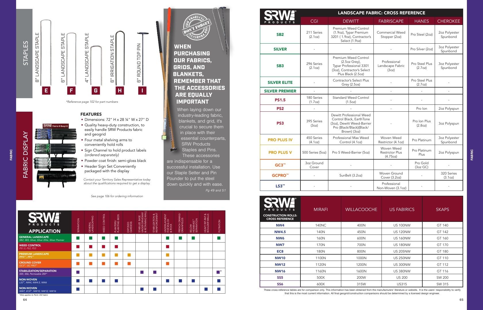 SRW Products Landscape Products Catalog Weekly Ad January 1 - December 31, 2026