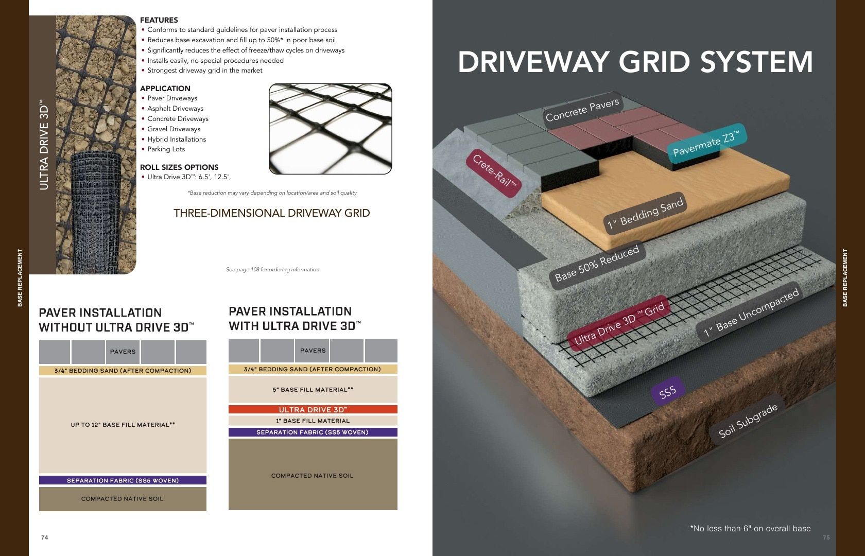 SRW Products Landscape Products Catalog Weekly Ad January 1 - December 31, 2026
