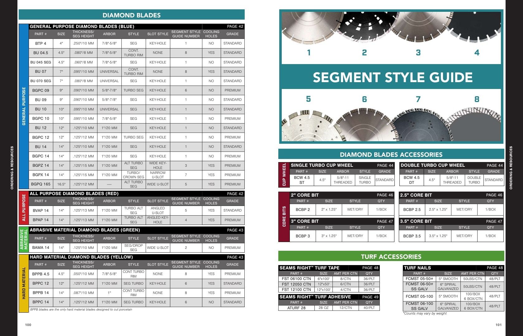 SRW Products Landscape Products Catalog Weekly Ad January 1 - December 31, 2026
