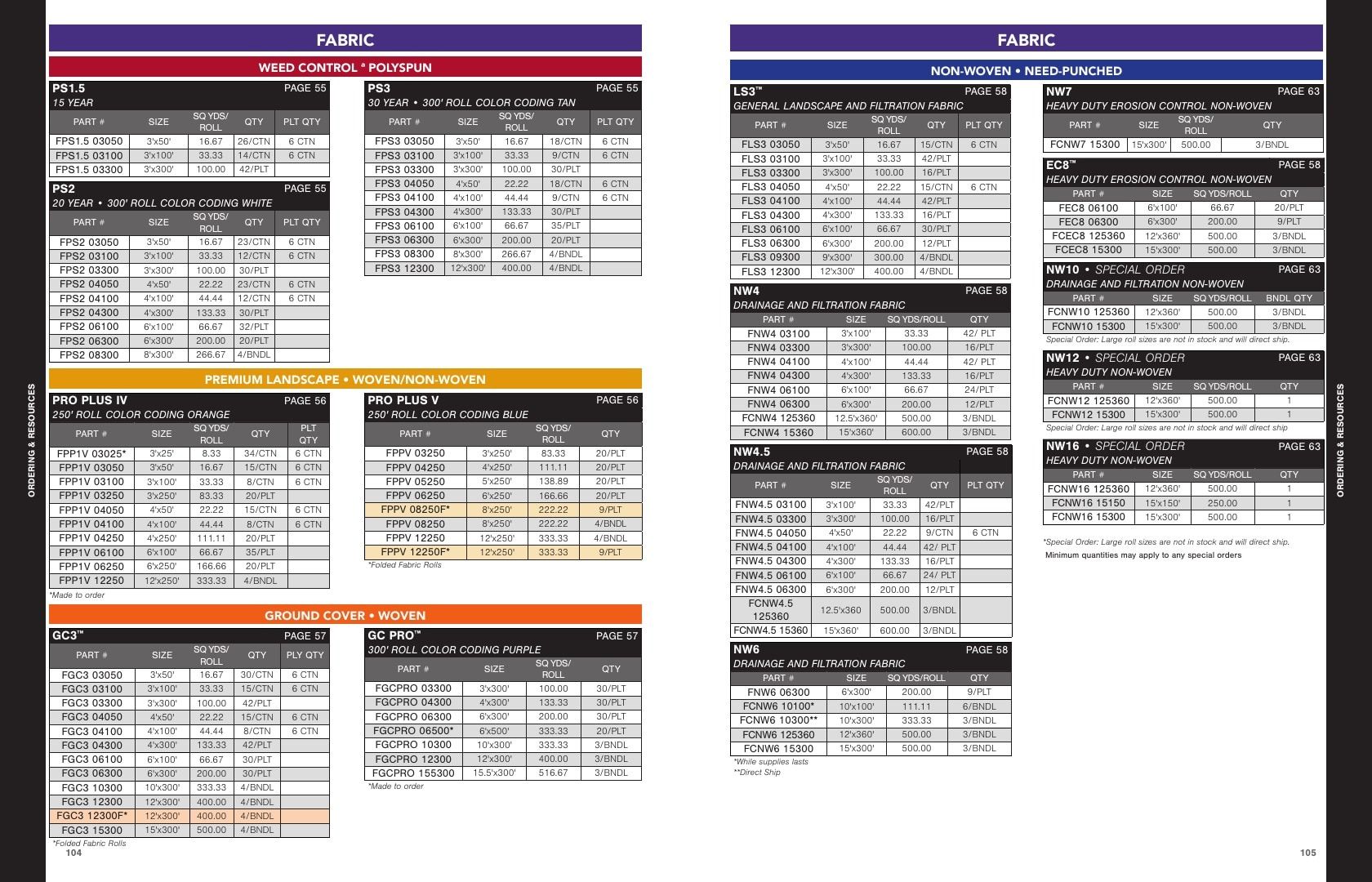 SRW Products Landscape Products Catalog Weekly Ad January 1 - December 31, 2026