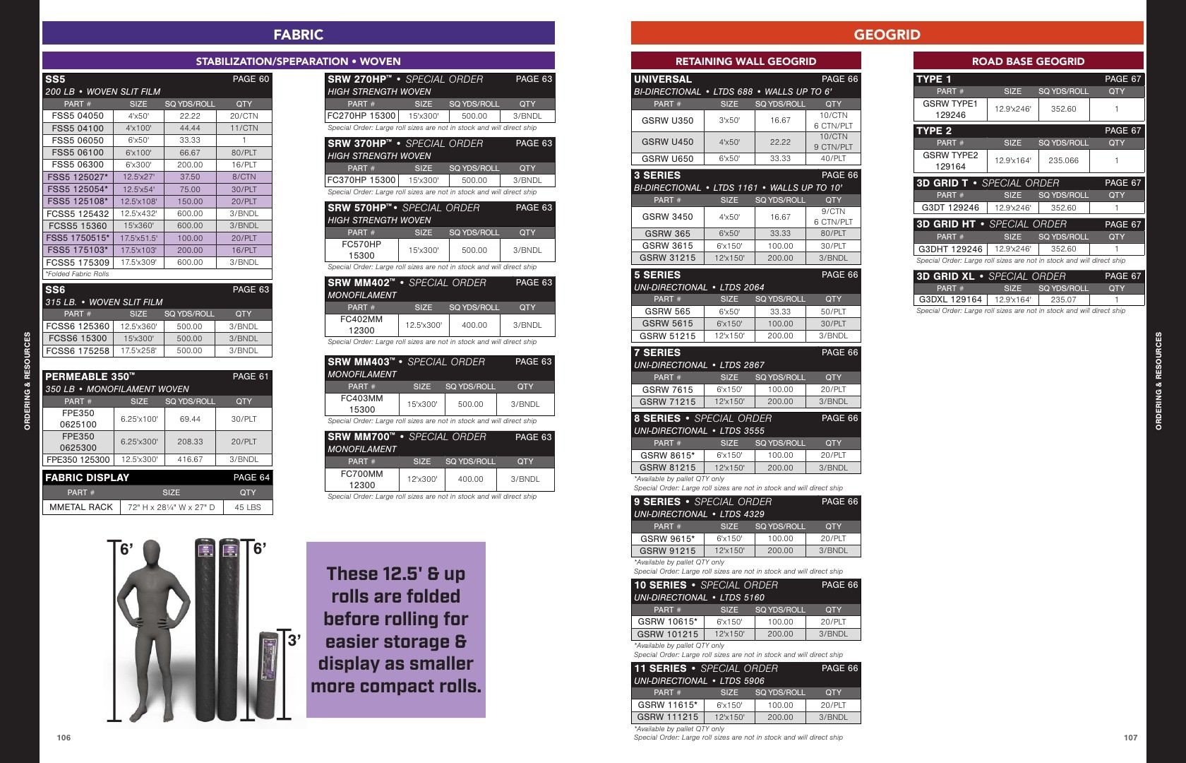 SRW Products Landscape Products Catalog Weekly Ad January 1 - December 31, 2026
