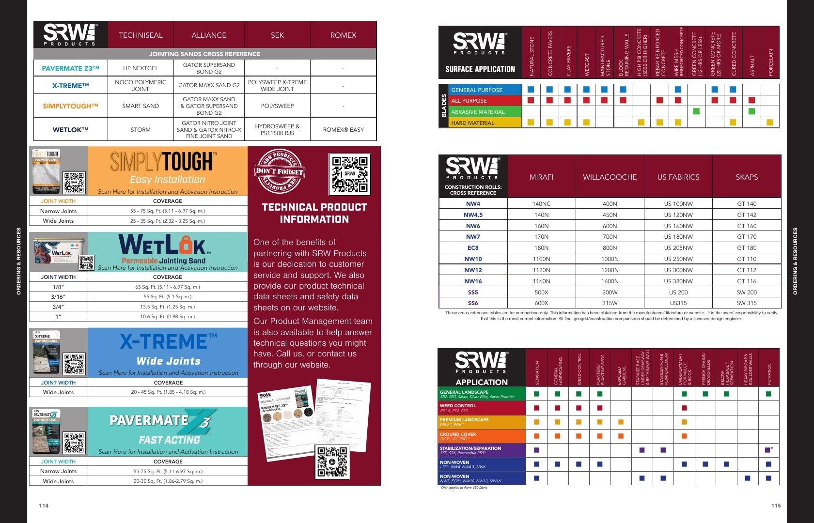 SRW Products Landscape Products Catalog Weekly Ad January 1 - December 31, 2026