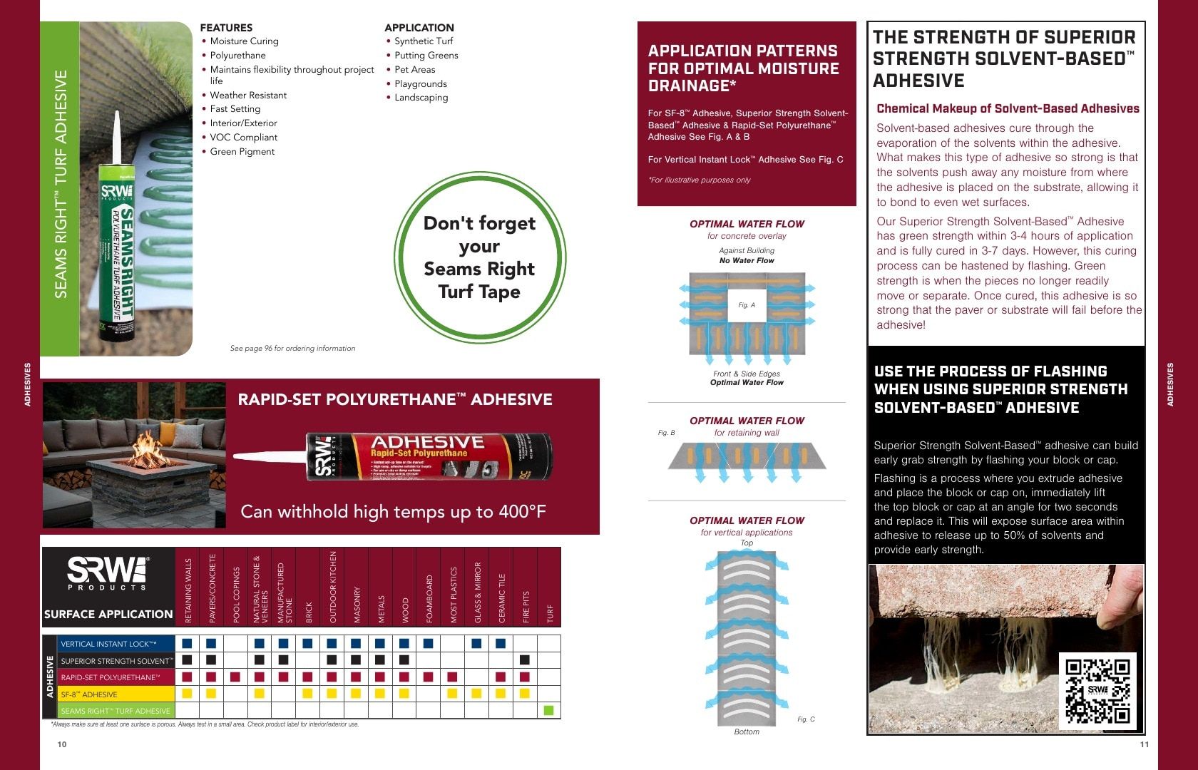 SRW Products Landscape Products Catalog Weekly Ad January 1 - December 31, 2026