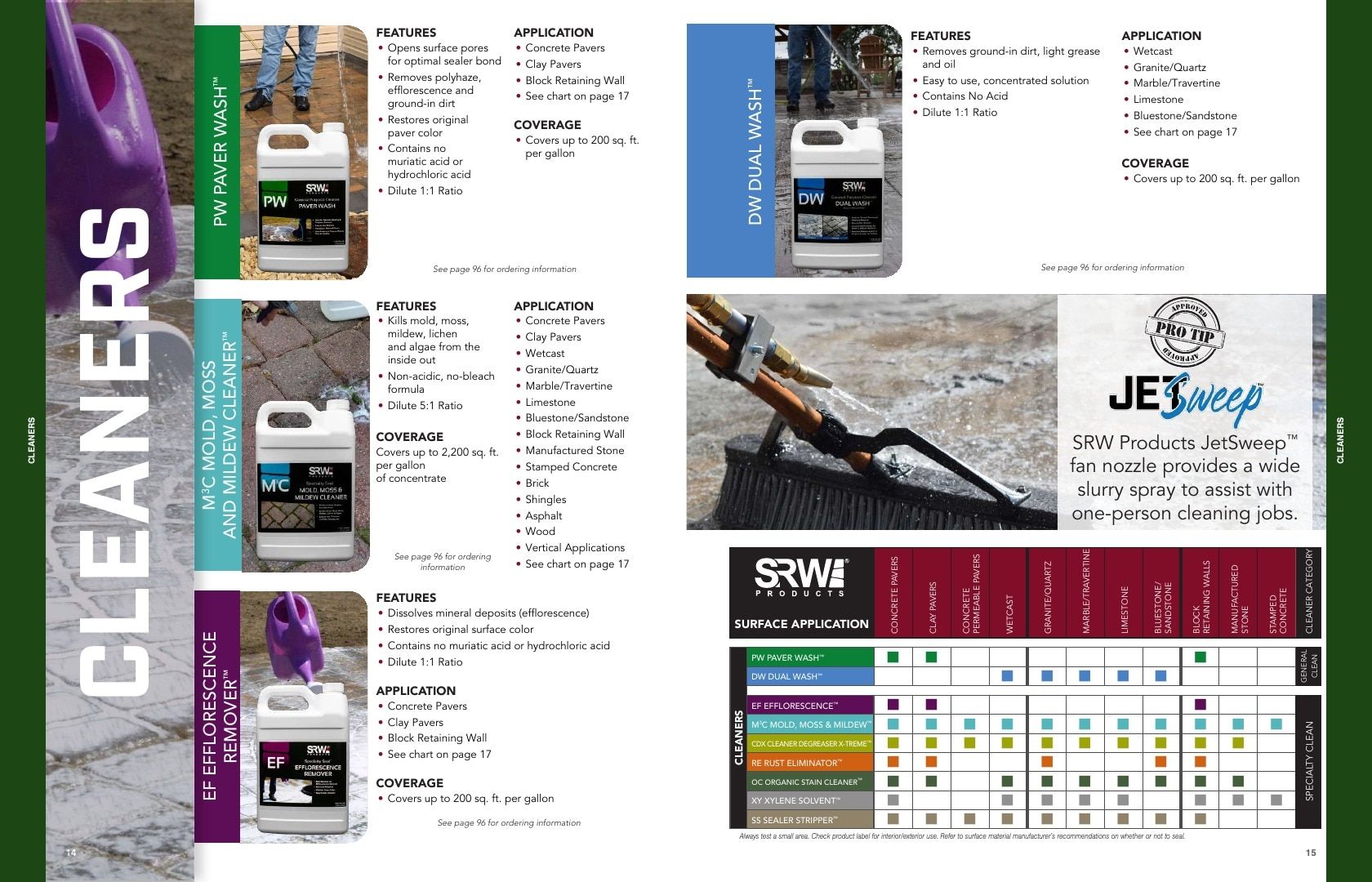 SRW Products Landscape Products Catalog Weekly Ad January 1 - December 31, 2026