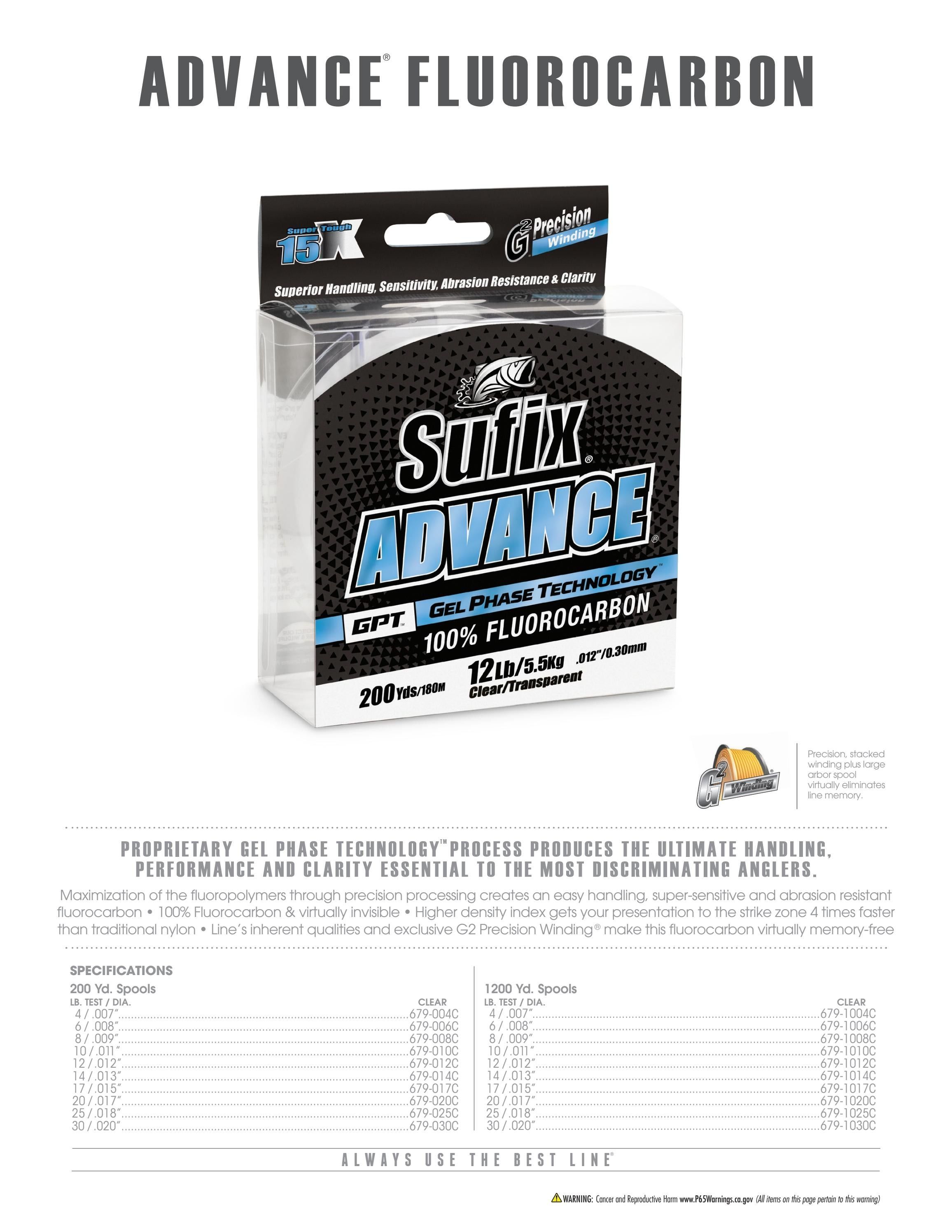 Sufix Fishing Line Catalog Weekly Ad January 1 - December 31, 2026